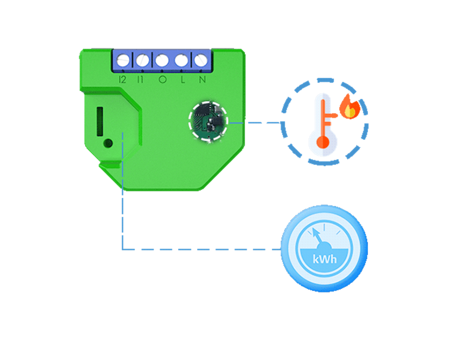 Shelly Dimmer 2 tech.co.za