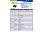 giada f210u fanless atom z8350 2gb 32gb
