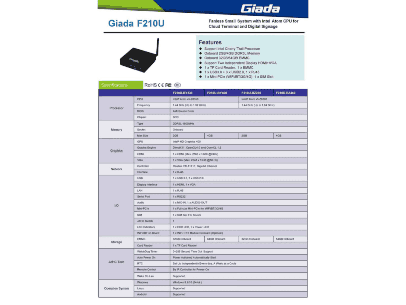 giada f210u fanless atom z8350 2gb 32gb