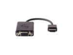 kit dell hdmi to vga adapter