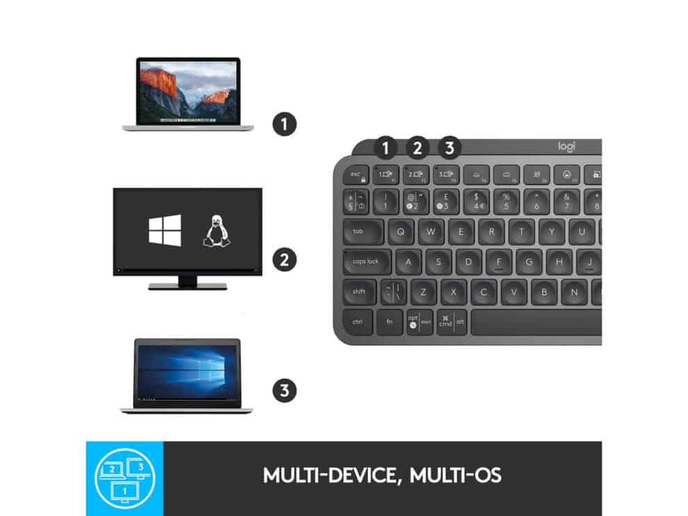 logitech mx keys mini minimalist wireless illuminated keyboard graphite us int'l 2.4ghz/bt n/a intnl