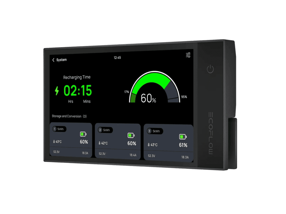 ECOFLOW POWER KIT CONSOLE