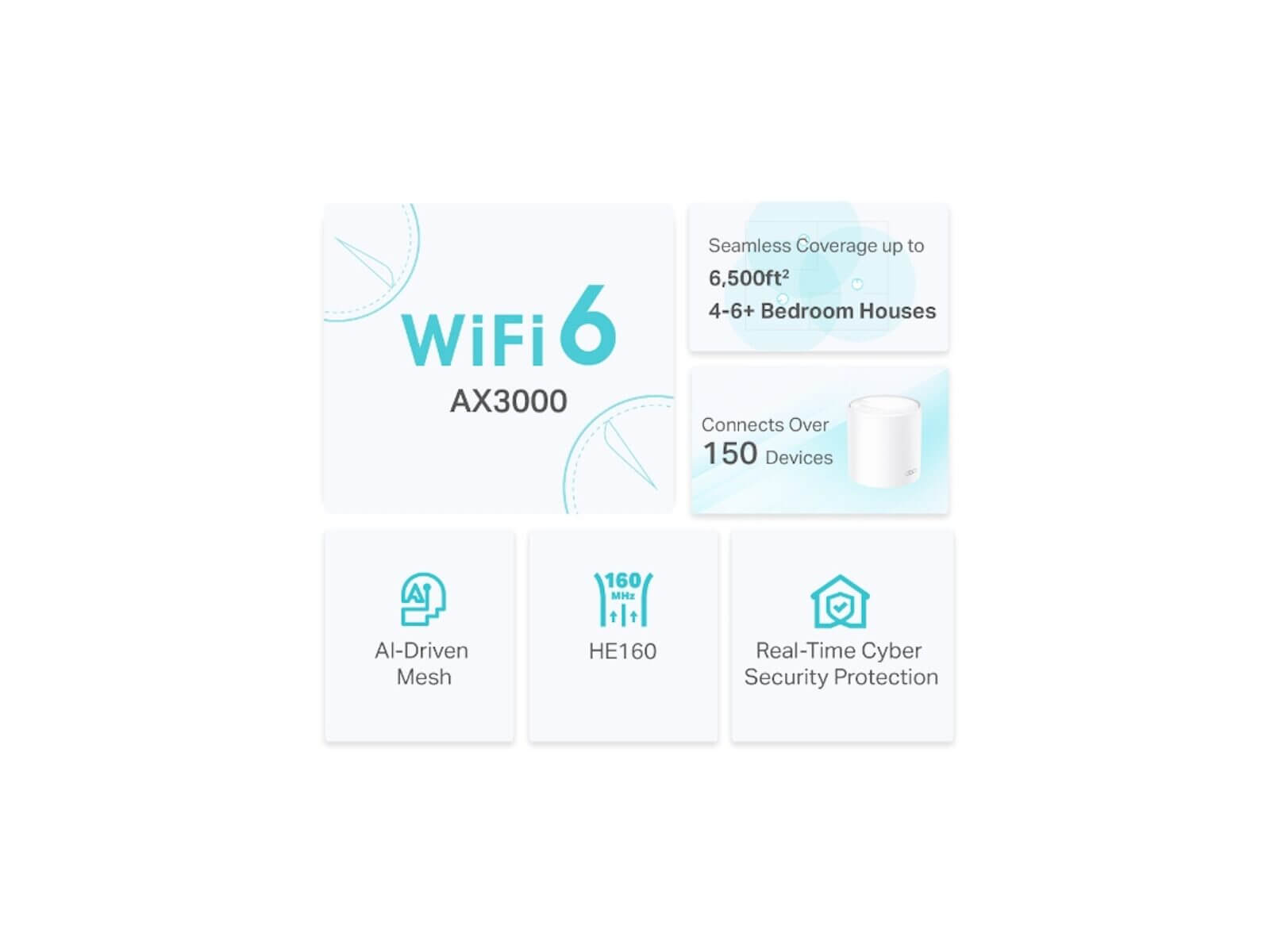 tp link deco x50 wi fi 6 mesh system setup