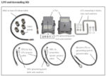 Cambium LPU and Grounding Kit