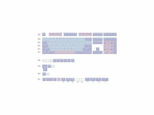 Pastel keycap set layout for keyboard
