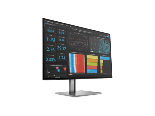 Wide computer monitor displaying various graphs and charts.