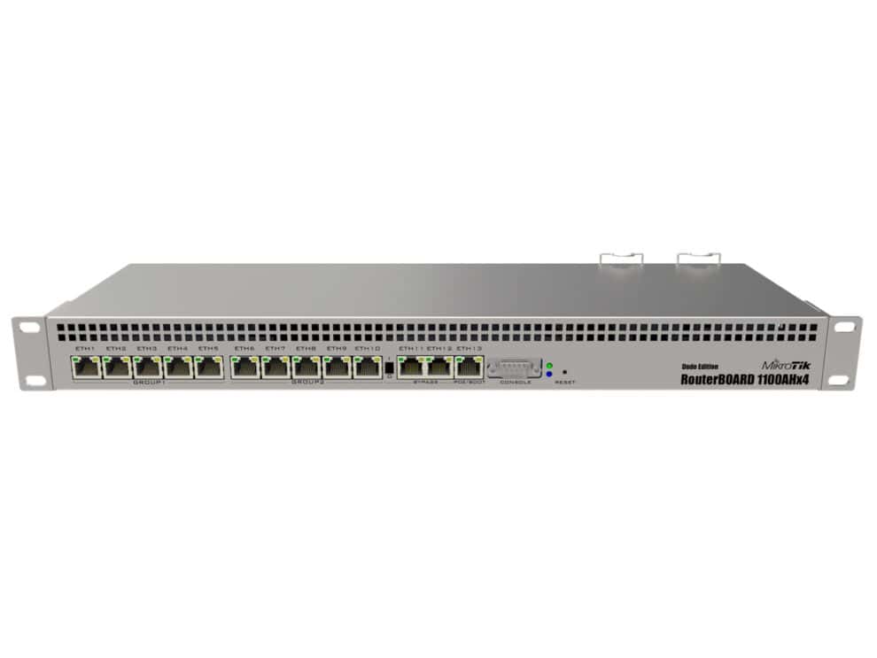 router