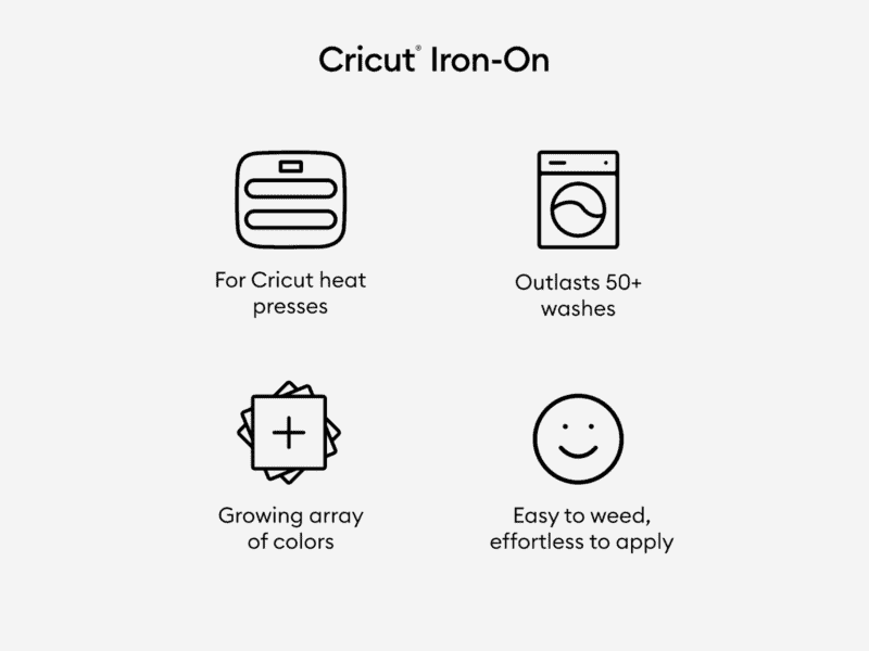 cricut holographic iron on 30 x 60cm, red
