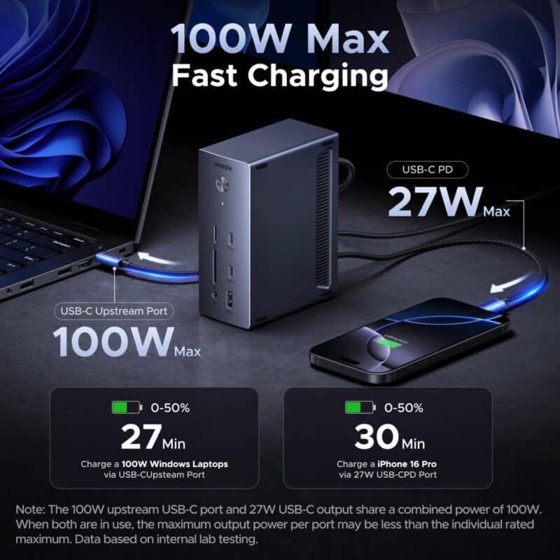 cm843 85489 ugreen usb type c to usb2x hdmidprj45 do wr 04.jpg