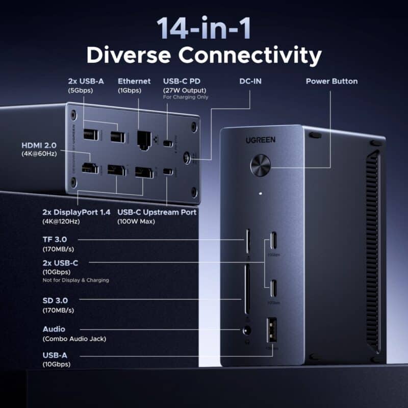 cm843 85489 ugreen usb type c to usb2x hdmidprj45 do wr 05.jpg