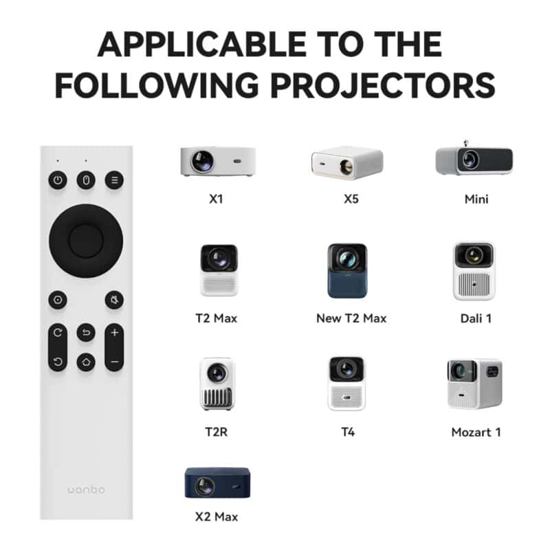 wanbo ir remote wanbo ir remote control mini pro t2 max x5 mozart 1 x2 max white wr 03a.jpg