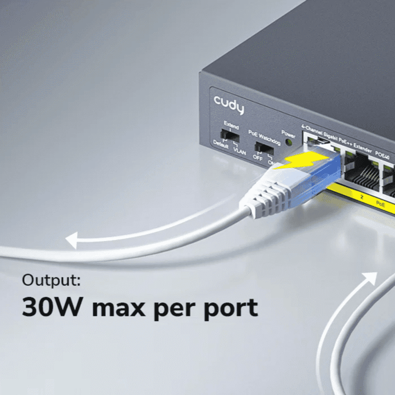 poe40 cudy 4 port gigabit poe 1x poe input 60w wr 06.png