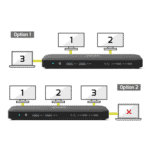 901910v2eu port office docking station 3 x 4 usb c wr 07.png