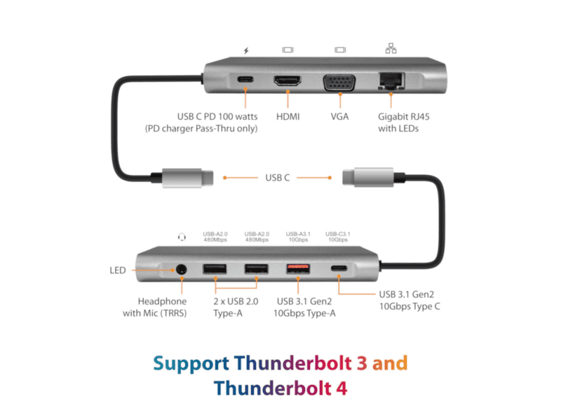 vantec usb c adaptor/1xhdmi/vga/rj45/sd card/micro sd/usb c/usb a/audio jack(3.5mm)/usb c 100w/ 2xusb a