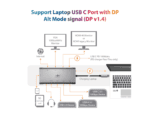 vantec usb c adaptor/1xhdmi/vga/rj45/sd card/micro sd/usb c/usb a/audio jack(3.5mm)/usb c 100w/ 2xusb a
