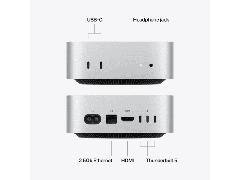 mac mini/15c cpu/16c gpu/24gb/512gb saf