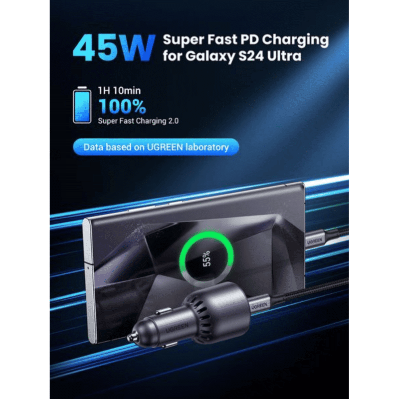 ugreen 63w type c + usb a fast car charger
