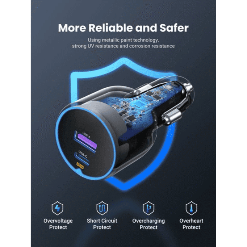ugreen 63w type c + usb a fast car charger