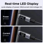 ugreen 240w usb type c cable with led display 2m