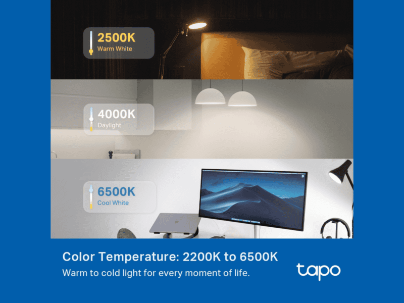 tp link tapo wifi multicolour globe 1055lum
