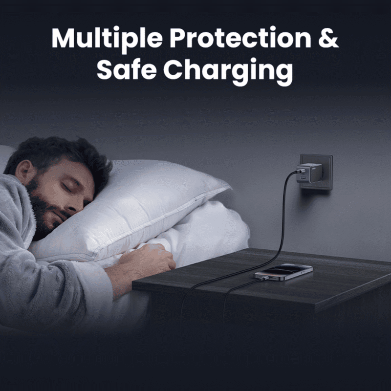 ugreen nexode 65w 3 port charger